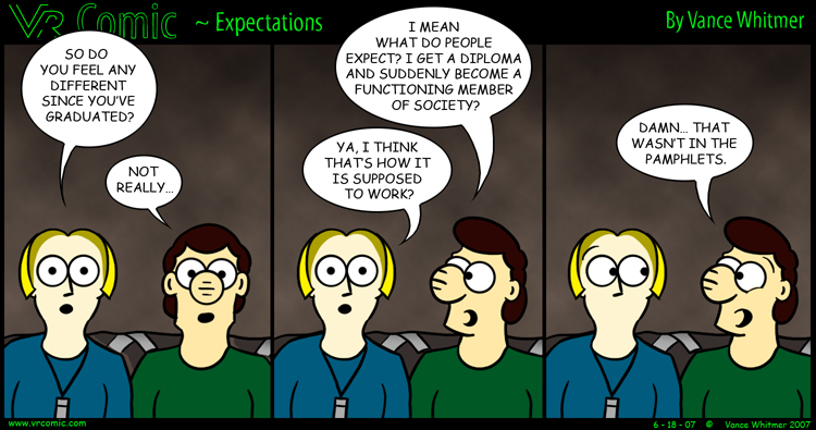 Expectations