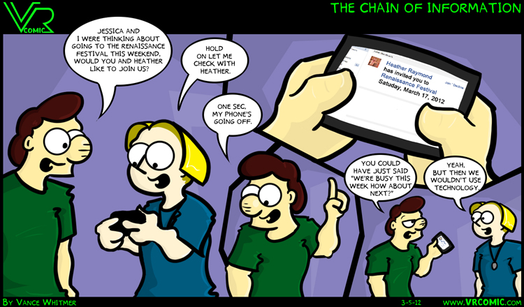 The Chain of Information